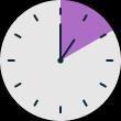 Clock with 2 hours highlighted