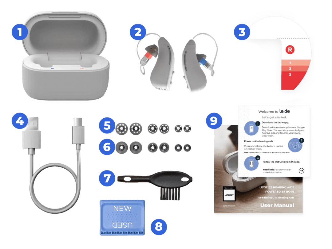 Awardwinning Lexie B2 selffitting OTC hearing aids Powered by Bose