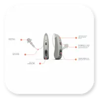 Diagram of gray Lexie Lumen hearing aid and all its components.
